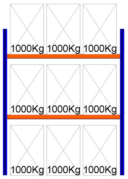 Bild von Palettenregal Feldlänge 2700 mm, Höhe 3500 mm, Tiefe 1100 mm Grundregal