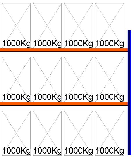 Bild von Palettenregal Feldlänge 3600 mm, Höhe 3500 mm, Tiefe 1100 mm Anbauregal