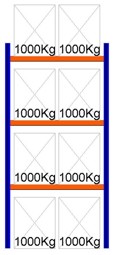Bild von Palettenregal Feldlänge 1825 mm, Höhe 4000 mm, Tiefe 1100 mm Grundregal