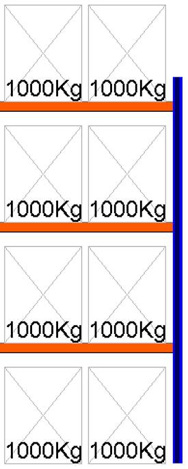 Bild von Palettenregal Feldlänge 1825 mm, Höhe 4000 mm, Tiefe 1100 mm Anbauregal