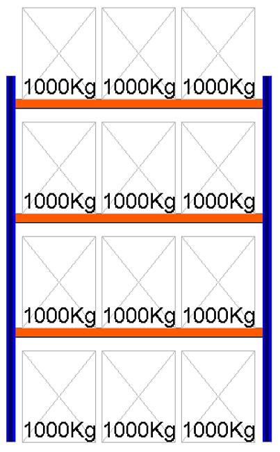 Bild von Palettenregal Feldlänge 2700 mm, Höhe 4000 mm, Tiefe 1100 mm Grundregal