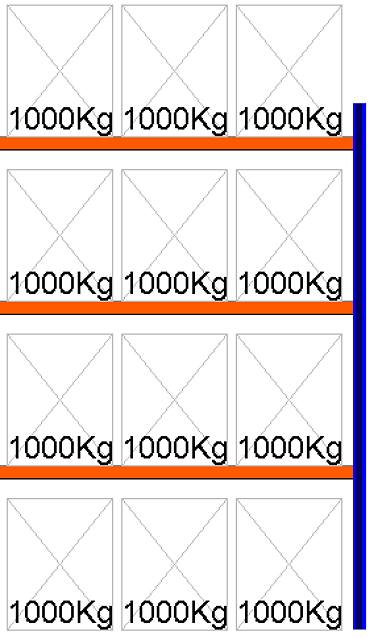 Bild von Palettenregal Feldlänge 2700 mm, Höhe 4000 mm, Tiefe 1100 mm Anbauregal