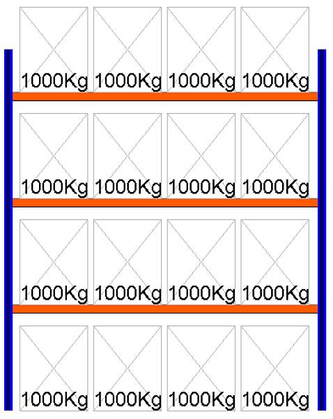 Bild von Palettenregal Feldlänge 3600 mm, Höhe 4000 mm, Tiefe 1100 mm Grundregal