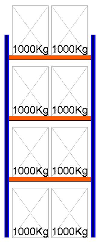 Bild von Palettenregal Feldlänge 1825 mm, Höhe 4500 mm, Tiefe 1100 mm Grundregal