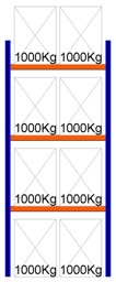 Bild von Palettenregal Feldlänge 1825 mm, Höhe 4500 mm, Tiefe 1100 mm Grundregal