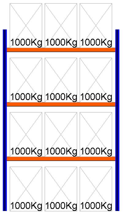 Bild von Palettenregal Feldlänge 2700 mm, Höhe 4500 mm, Tiefe 1100 mm Grundregal