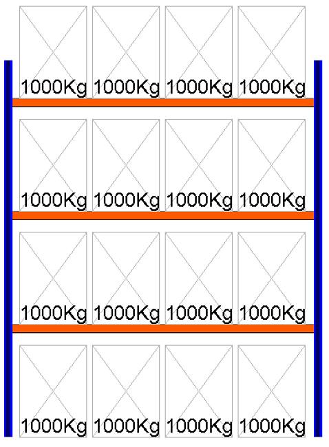 Bild von Palettenregal Feldlänge 3600 mm, Höhe 4500 mm, Tiefe 1100 mm Grundregal