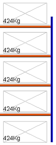 Bild von Weitspann-Anbauregal, 2500x1250x800 mm HxLxT, Metallauflagen