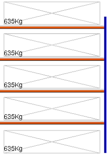 Bild von Weitspann-Anbauregal, 2500x2315x800 mm HxLxT, Metallauflagen