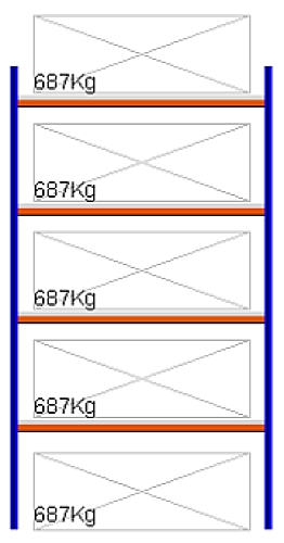 Bild von Weitspann-Grundregal, 2500x1605x600 mm HxLxT, Metallauflagen