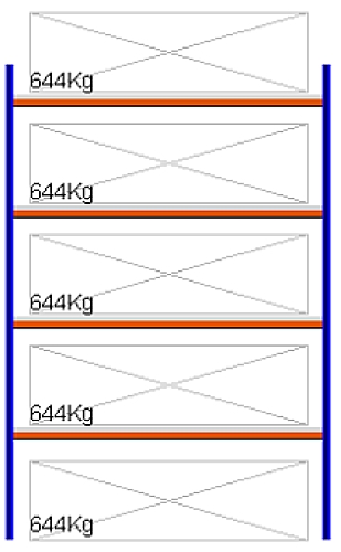 Bild von Weitspann-Grundregal, 2500x1960x600 mm HxLxT, Metallauflagen