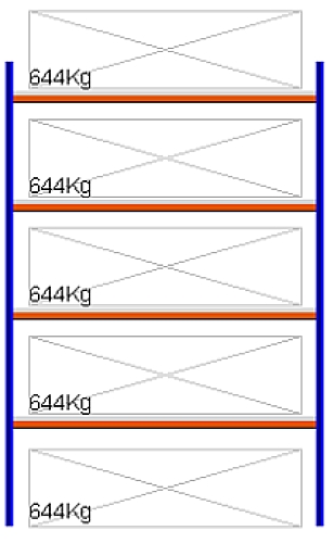 Bild von Weitspann-Grundregal, 2500x1960x800 mm HxLxT, Metallauflagen