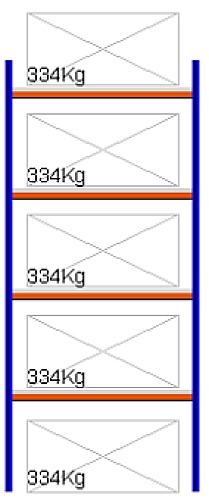 Bild von Weitspann-Grundregal, 2500x1250x1000 mm HxLxT, Metallauflagen