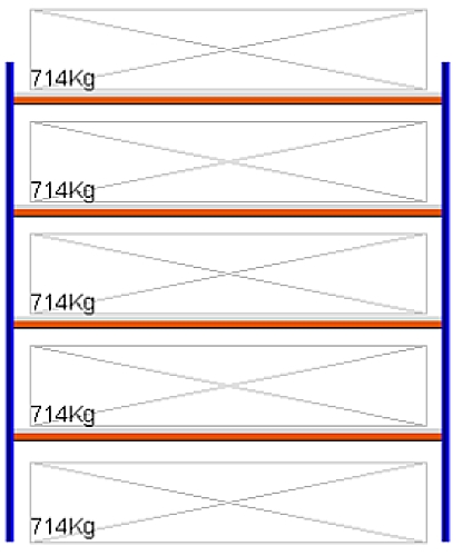 Bild von Weitspann-Grundregal, 2500x2675x1000 mm HxLxT, Metallauflagen