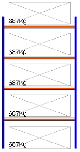 Bild von Weitspann-Grundregal, 3000x1605x600 mm HxLxT, Metallauflagen