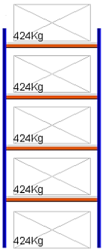 Bild von Weitspann-Grundregal, 3000x1250x800 mm HxLxT, Metallauflagen