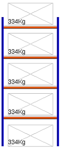 Bild von Weitspann-Grundregal, 3000x1250x1000 mm HxLxT, Metallauflagen