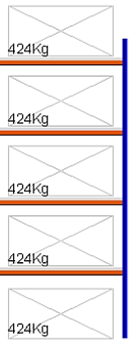 Bild von Weitspann-Anbauregal, 3000x1250x800 mm HxLxT, Metallauflagen