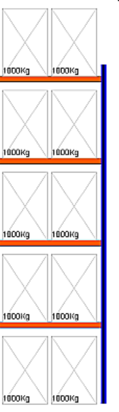 Bild von Palettenregal Feldlänge 1825 mm, Höhe 6000 mm, Tiefe 1100 mm Anbauregal
