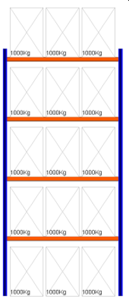 Bild von Palettenregal Feldlänge 2700 mm, Höhe 6000 mm, Tiefe 1100 mm Grundregal