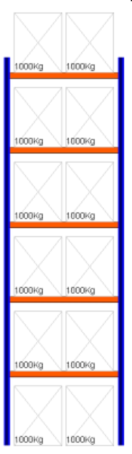 Bild von Palettenregal Feldlänge 1825 mm, Höhe 6500 mm, Tiefe 1100 mm Grundregal