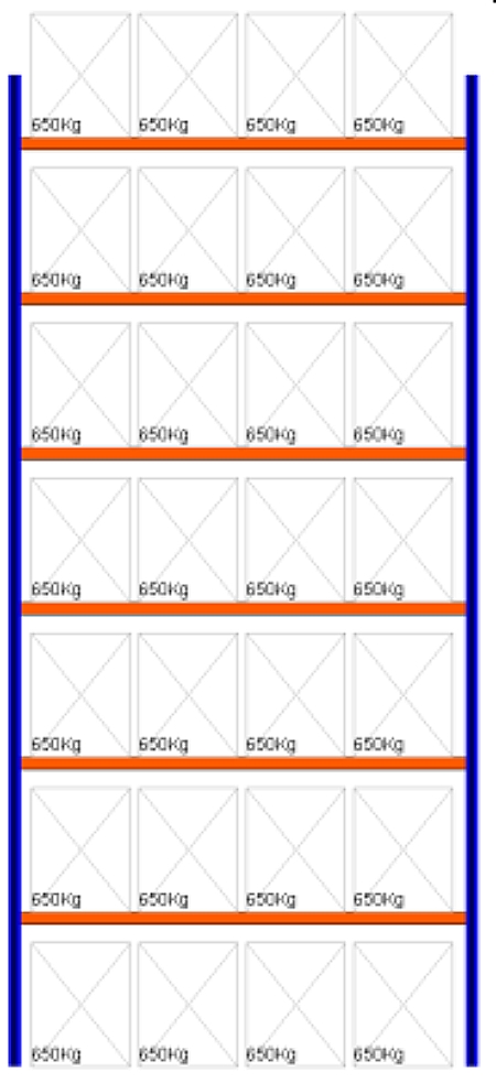 Bild von Palettenregal Feldlänge 3600 mm, Höhe 8000 mm, Tiefe 1100 mm Grundregal