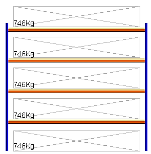 Bild von Weitspann-Grundregal, 2500x2675x600 mm HxLxT, Metallauflagen