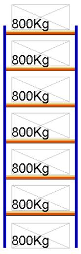 Bild von Weitspann-Grundregal, 4000x1250x1000 mm HxLxT, Holzfachebenen