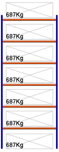 Bild von Weitspann-Grundregal, 4000x1605x600 mm HxLxT, Metallauflagen