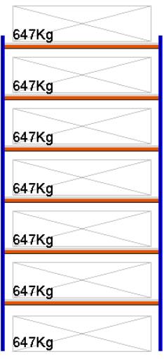 Bild von Weitspann-Grundregal, 4000x1960x600 mm HxLxT, Metallauflagen