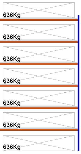 Bild von Weitspann-Anbauregal, 4000x2315x600 mm HxLxT, Metallauflagen