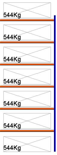 Bild von Weitspann-Anbauregal, 4000x1605x800 mm HxLxT, Metallauflagen