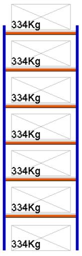 Bild von Weitspann-Grundregal, 4000x1250x1000 mm HxLxT, Metallauflagen