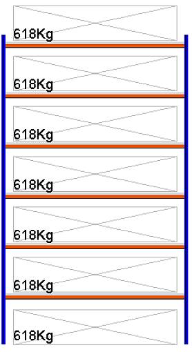 Bild von Weitspann-Grundregal, 4000x2315x1000 mm HxLxT, Metallauflagen