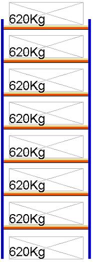 Bild von Weitspann-Grundregal, 4500x1605x600 mm HxLxT, Holzfachebenen