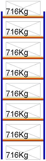 Bild von Weitspann-Grundregal, 4500x1250x800 mm HxLxT, Holzfachebenen