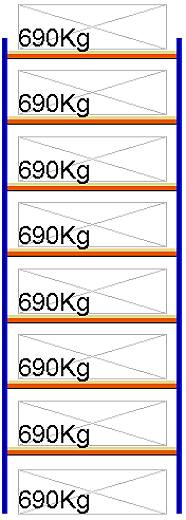 Bild von Weitspann-Grundregal, 4500x1605x800 mm HxLxT, Holzfachebenen