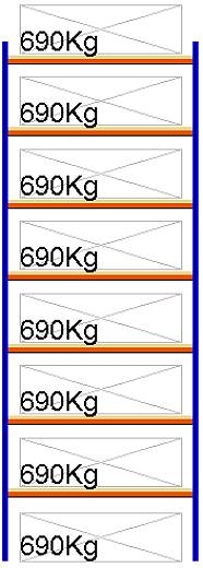 Bild von Weitspann-Grundregal, 4500x1605x800 mm HxLxT, Holzfachebenen