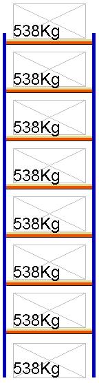 Bild von Weitspann-Grundregal, 5000x1250x600 mm HxLxT, Holzfachebenen