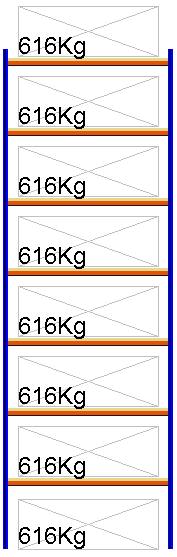 Bild von Weitspann-Grundregal, 5000x1605x600 mm HxLxT, Holzfachebenen