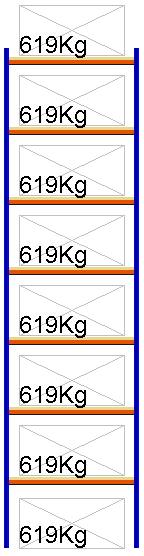 Bild von Weitspann-Grundregal, 5000x1250x800 mm HxLxT, Holzfachebenen