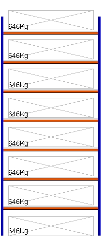 Bild von Weitspann-Grundregal, 4500x1960x600 mm HxLxT, Metallauflagen