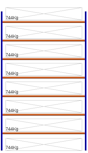 Bild von Weitspann-Grundregal, 4500x2675x600 mm HxLxT, Metallauflagen