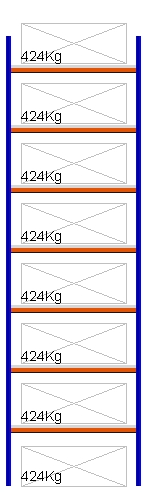 Bild von Weitspann-Grundregal, 4500x1250x800 mm HxLxT, Metallauflagen