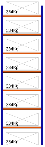 Bild von Weitspann-Grundregal, 4500x1250x1000 mm HxLxT, Metallauflagen