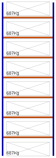 Bild von Weitspann-Grundregal, 5000x1605x600 mm HxLxT, Metallauflagen