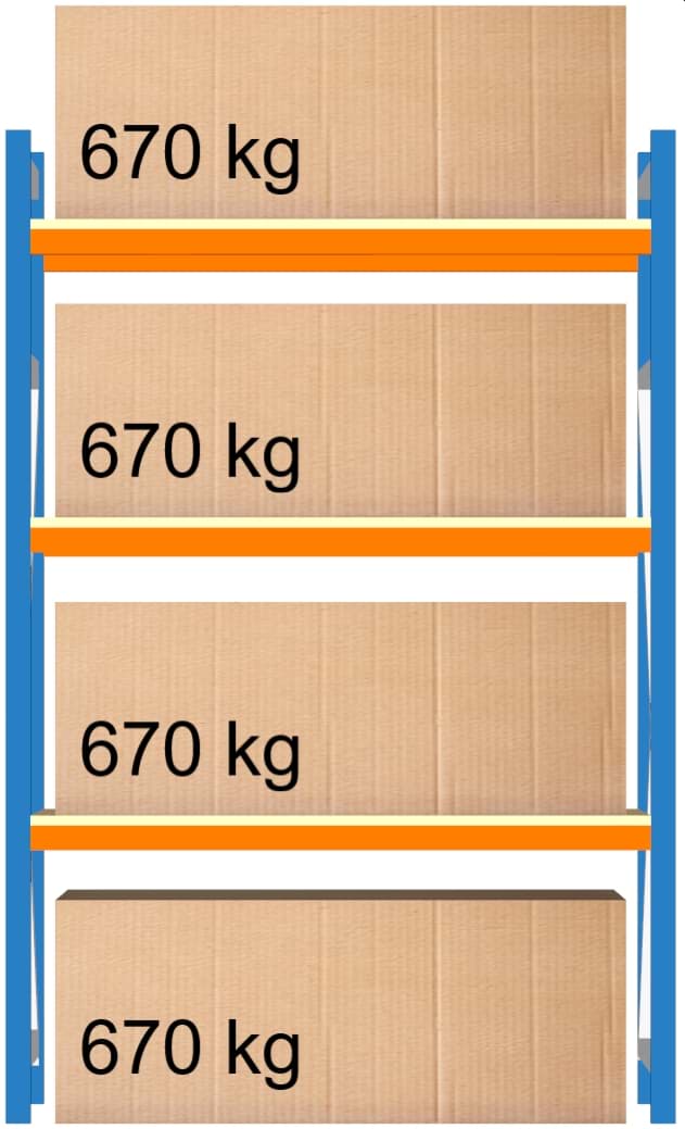 Bild von Weitspann-Grundregal, 2000x1250x1000 mm HxLxT