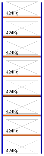 Bild von Weitspann-Grundregal, 5000x1250x800 mm HxLxT, Metallauflagen