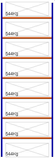 Bild von Weitspann-Grundregal, 5000x1605x800 mm HxLxT, Metallauflagen