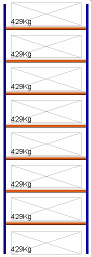 Bild von Weitspann-Grundregal, 5000x1605x1000 mm HxLxT, Metallauflagen